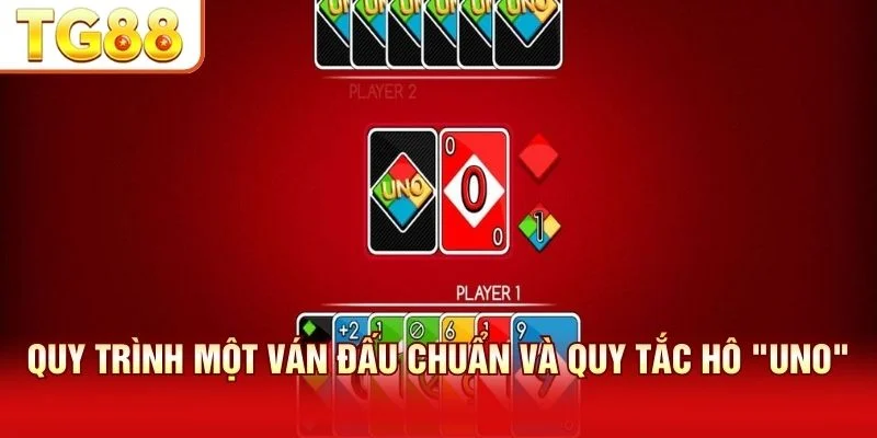 Quy trình chơi Uno chuẩn có quy tắc hô "UNO" bắt buộc